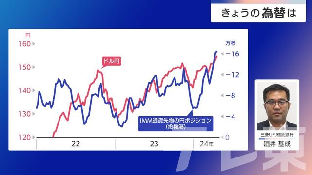 2024年04月23日 画像3