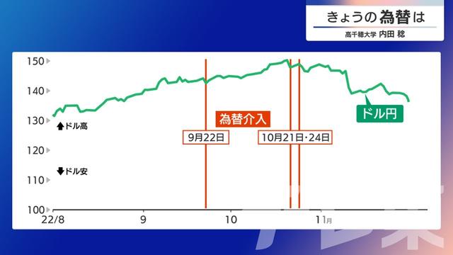 2024年04月12日 画像1