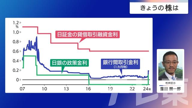 2024年04月10日 画像6