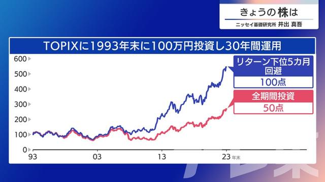 2024年04月23日 画像6