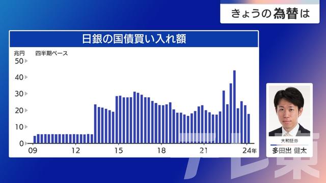 2024年04月05日 画像1