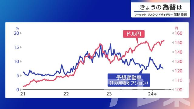 2024年04月15日 画像3