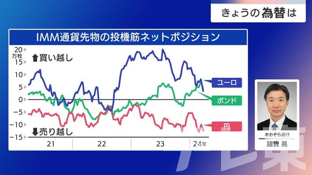 2024年04月02日 画像4