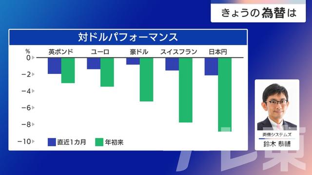 2024年04月25日 画像2