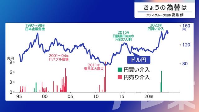 2024年04月03日 画像2