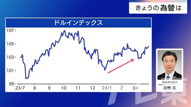 2024年04月02日 画像1