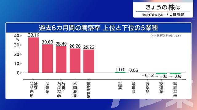 2024年04月02日 画像5