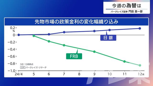 2024年04月08日 画像4