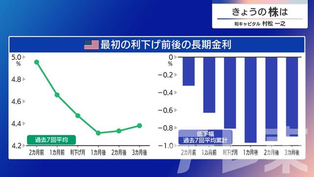 2024年04月25日 画像6