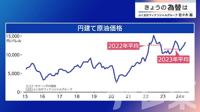 2024年04月04日 画像2