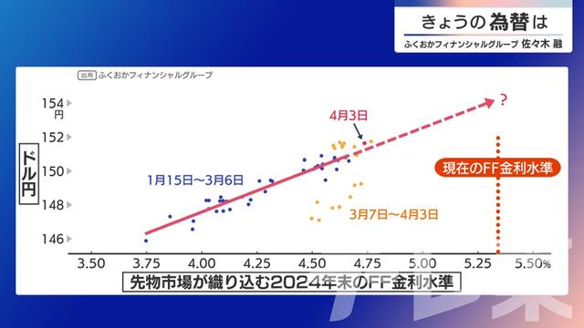 2024年04月04日 画像1