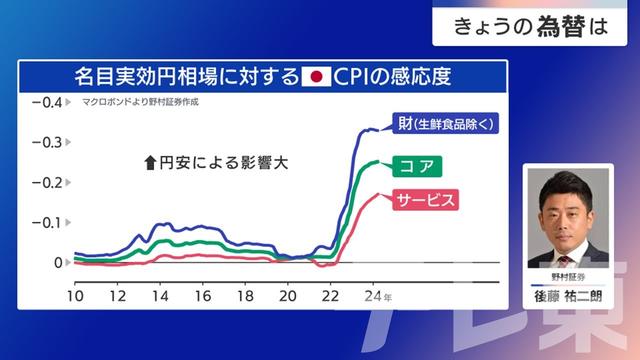 2024年04月30日 画像1