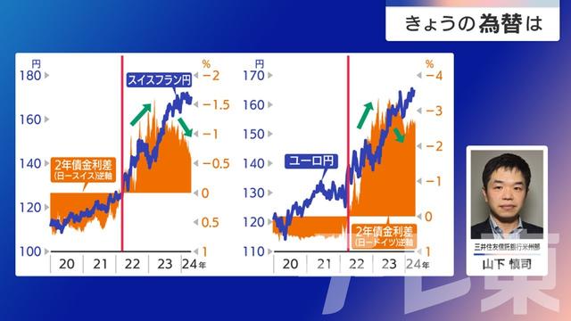 2024年04月19日 画像1