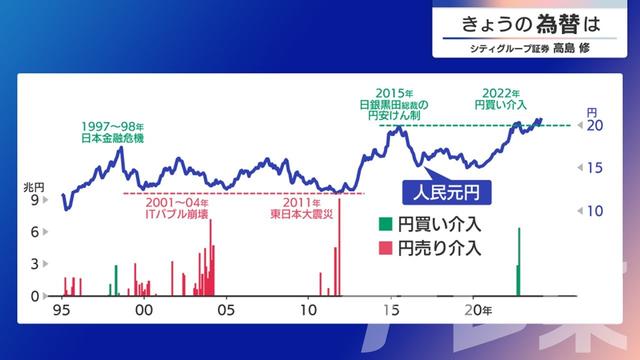 2024年04月03日 画像3