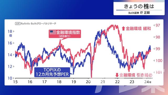 2024年04月16日 画像4