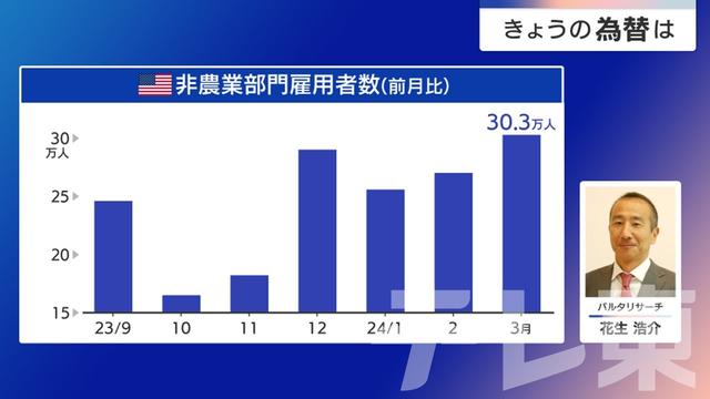 2024年04月09日 画像1