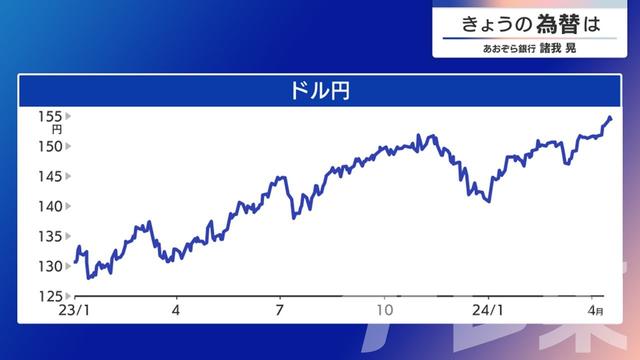 2024年04月22日 画像4