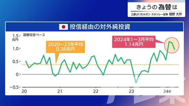 2024年04月10日 画像4