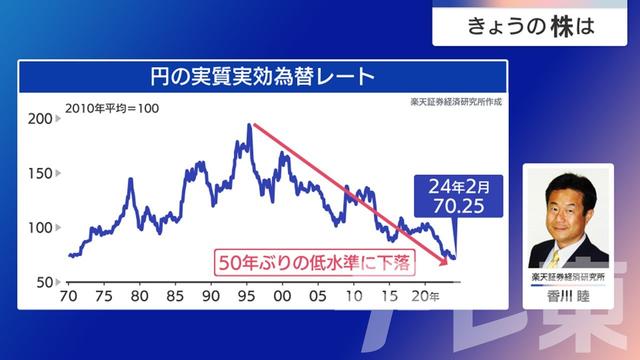 2024年04月03日 画像5