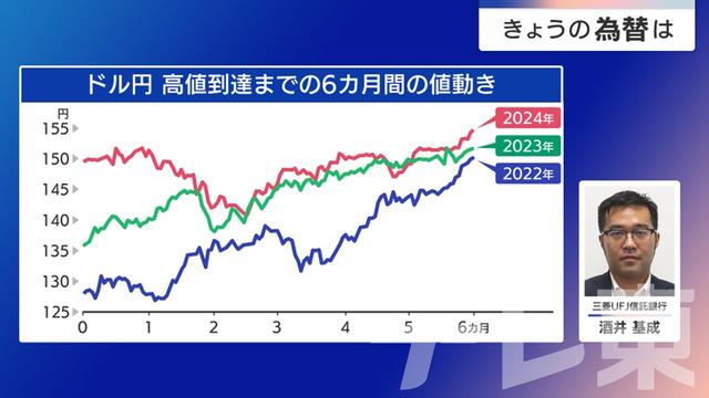 2024年04月23日 画像2