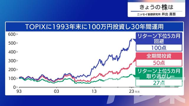 2024年04月23日 画像7