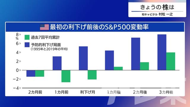 2024年04月25日 画像7