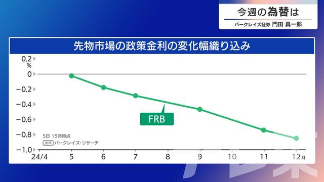 2024年04月08日 画像3