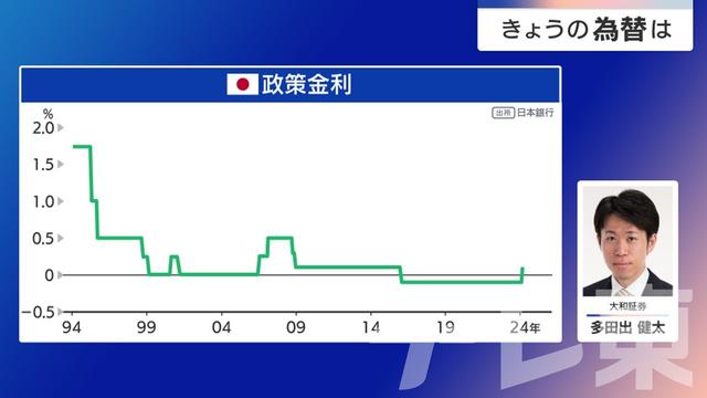 2024年04月05日 画像4