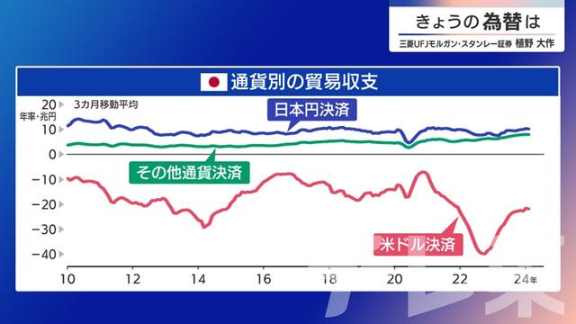 2024年04月10日 画像1