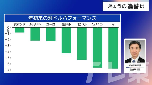 2024年04月02日 画像2