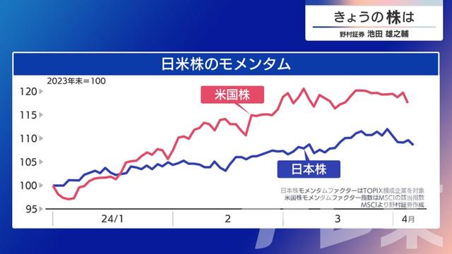 2024年04月09日 画像3