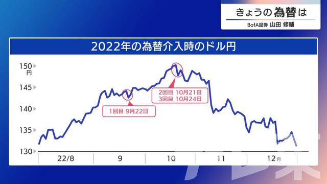 2024年04月24日 画像2