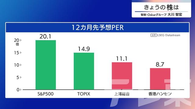 2024年05月14日 画像9