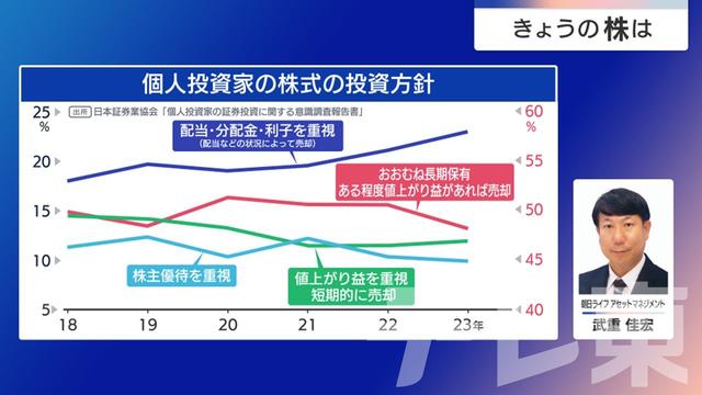 2024年05月30日 画像6