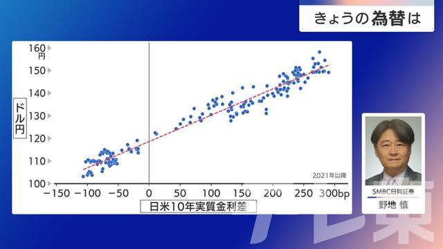 2024年05月15日 画像1