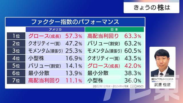 2024年05月30日 画像4