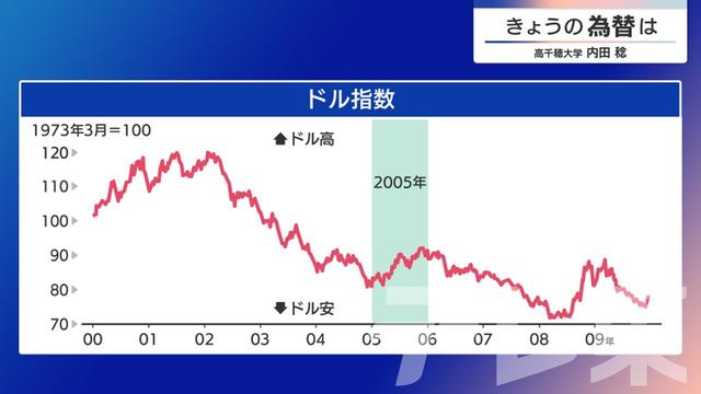 2024年05月16日 画像3