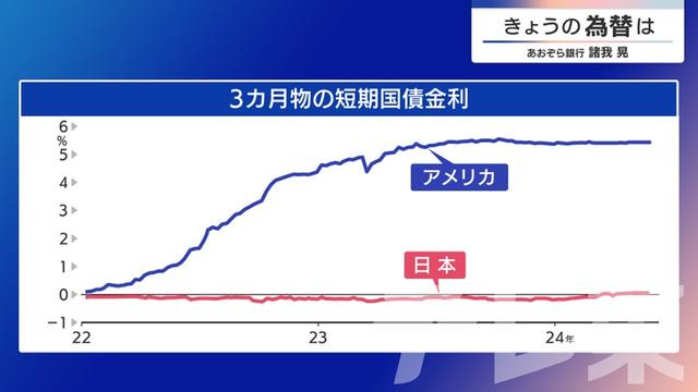 2024年05月30日 画像2