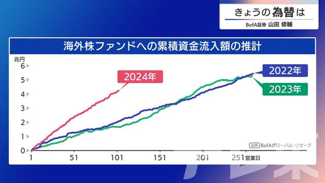 2024年05月28日 画像2