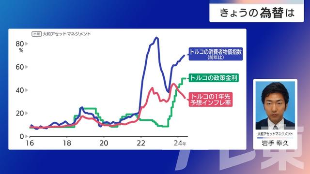 2024年05月29日 画像2