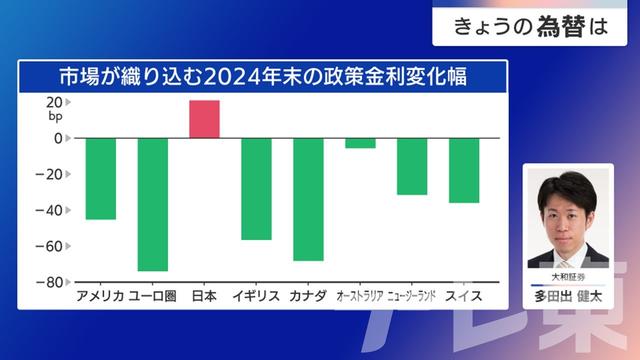 2024年05月08日 画像2