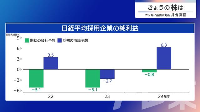 2024年05月27日 画像6