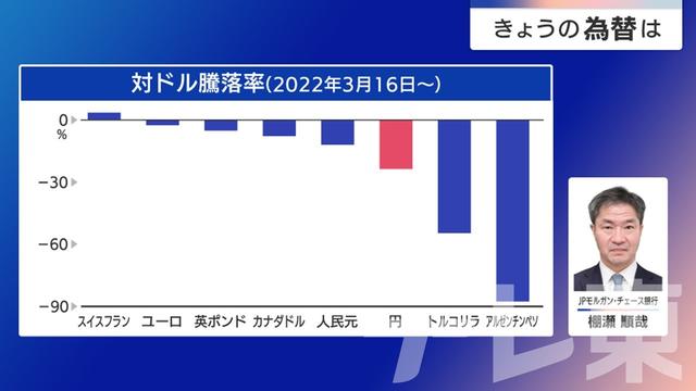 2024年05月09日 画像1