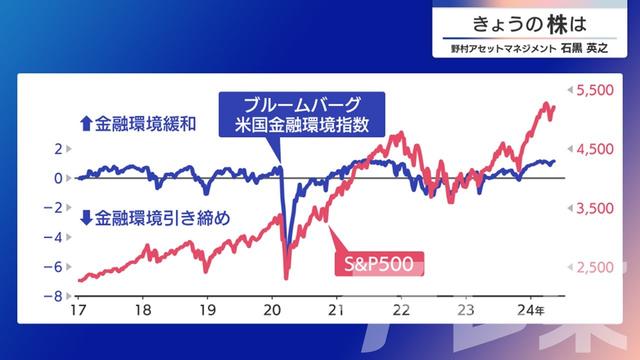 2024年05月09日 画像5