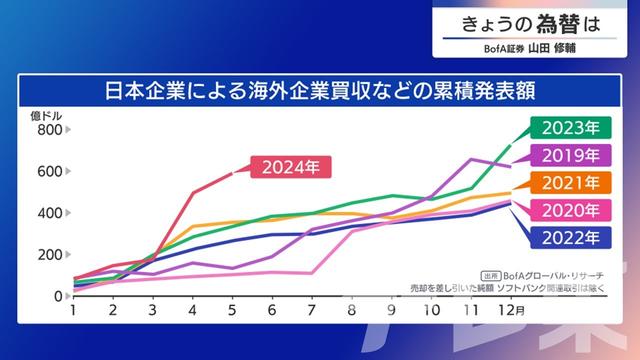 2024年05月28日 画像1