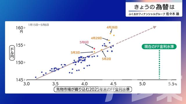 2024年05月07日 画像3