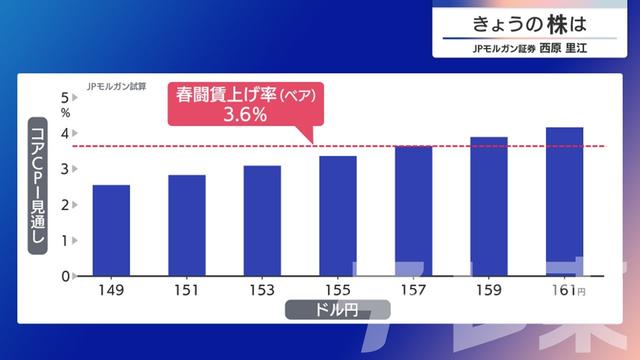 2024年05月02日 画像4