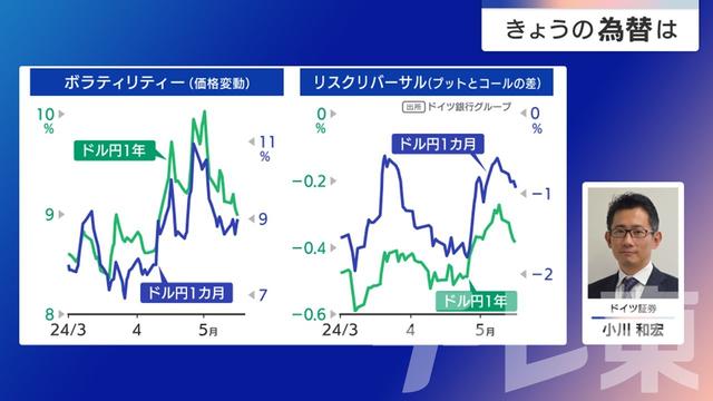 2024年05月17日 画像2