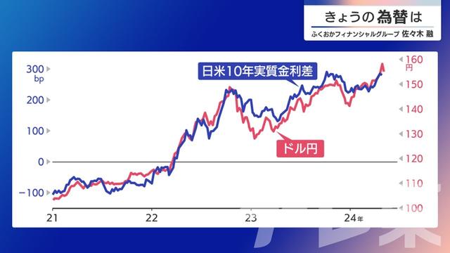 2024年05月07日 画像2