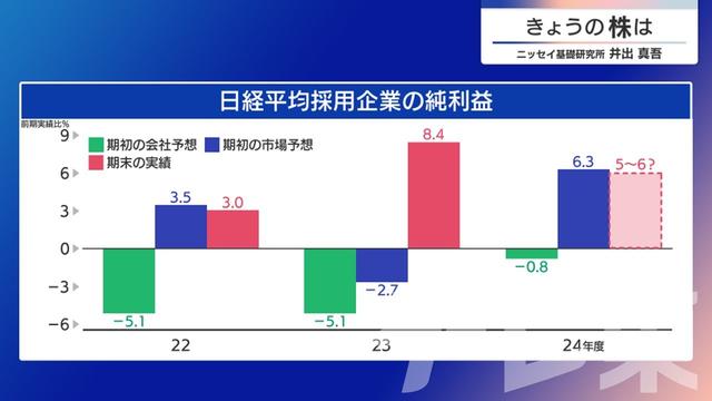 2024年05月27日 画像7